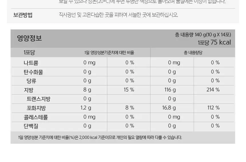 [NEW]네이처드림 리얼 유기농 엑스트라버진 올리브오일 10g x 14포 상세페이지 36